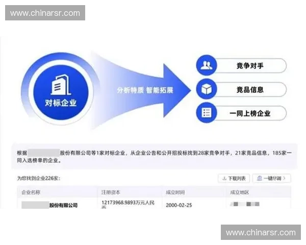 2027年赛事内容风控将演进为基于预测算法的实时拦截闭环